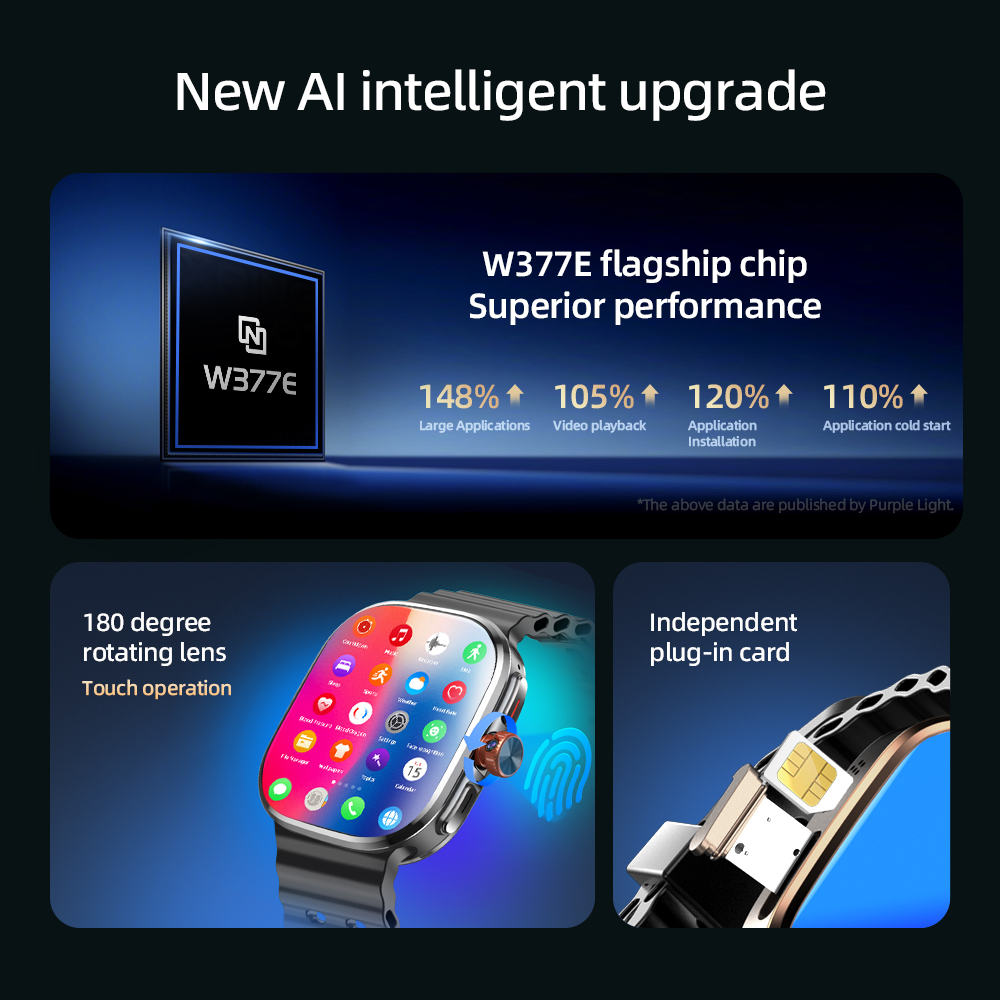 M99 미니 스마트워치 5G 안드로이드 13.0 2.2 - Smartwatch Faces 리뷰 및 가격