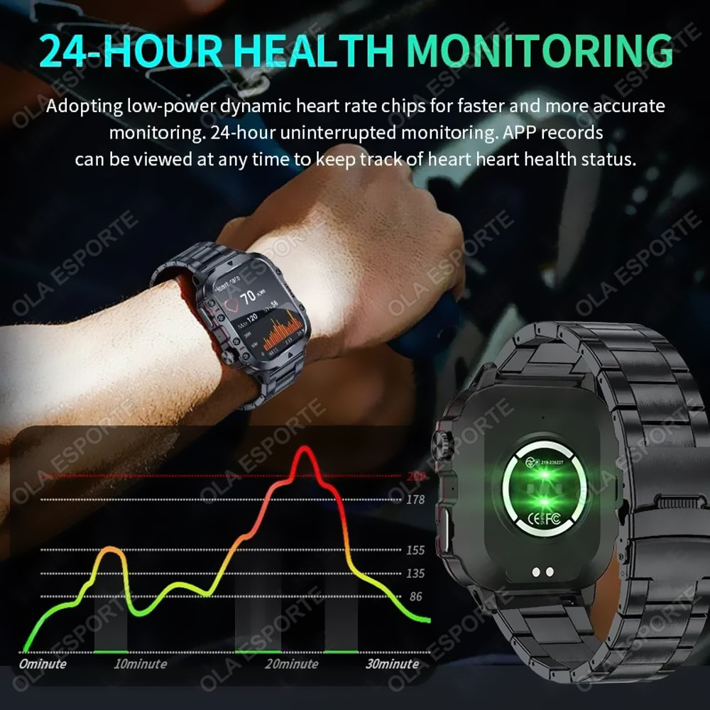 2025 신형 밀리터리 스마트워치 남성용 IP68 5A - Smartwatch Faces 리뷰 및 가격