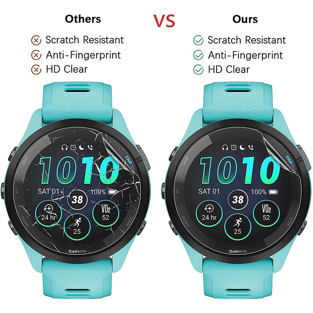 Garmin Forerunner 265 265S 965 - Garmin Smartwatch Accessories 리뷰 및 가격